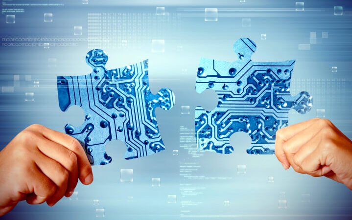 Enterprise System Integration Project